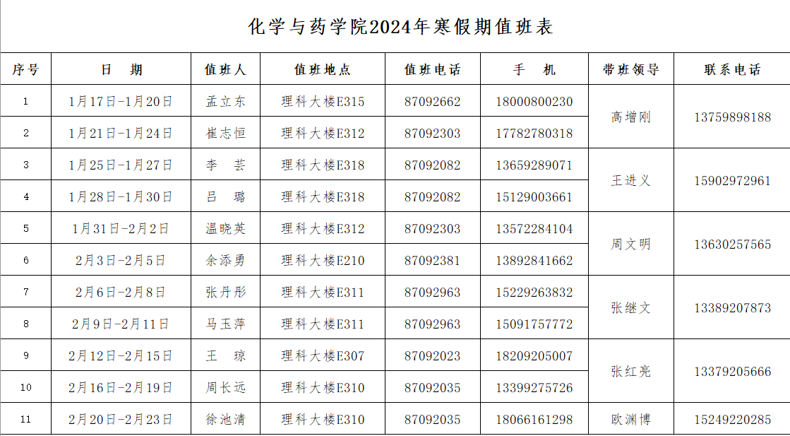 化学与药学院2024年寒假值班安排.png